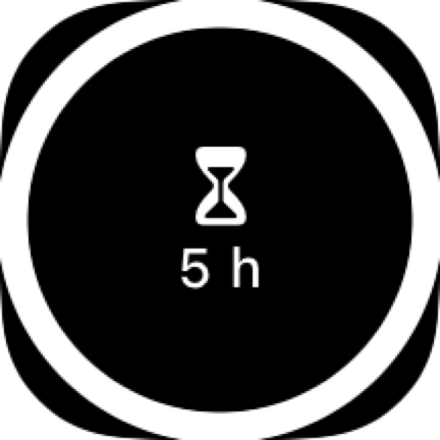Widgets : Anzeige, Limit erreicht