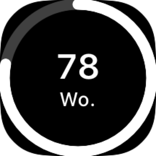 Widgets : Anzeige, wöchentlich