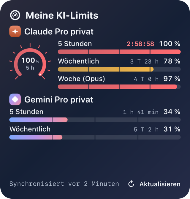 Widgets : Groß