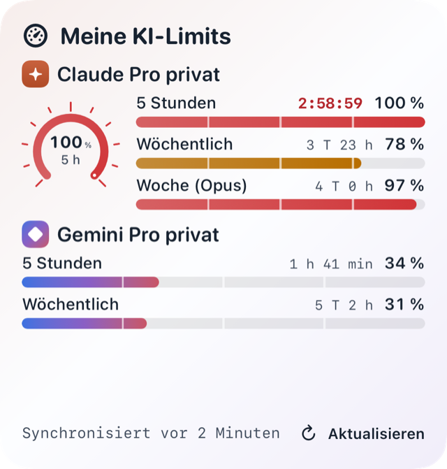 Widgets : Groß