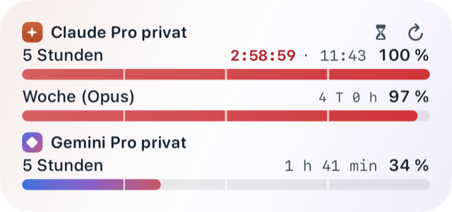 Widgets : Mittel, alle Konten