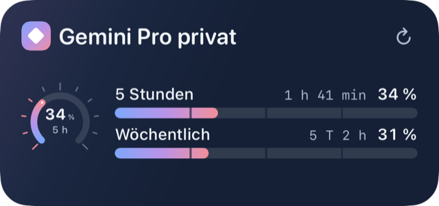 Widgets : Mittel, Gemini