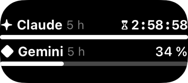 Widgets : Rechteckig, Limits erreicht