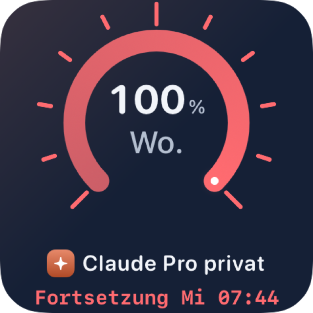 Widgets : Klein, Wochenlimit