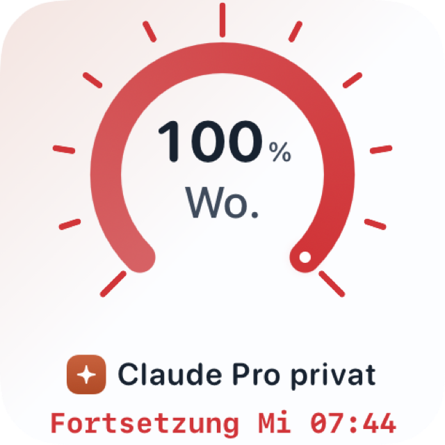 Widgets : Klein, Wochenlimit