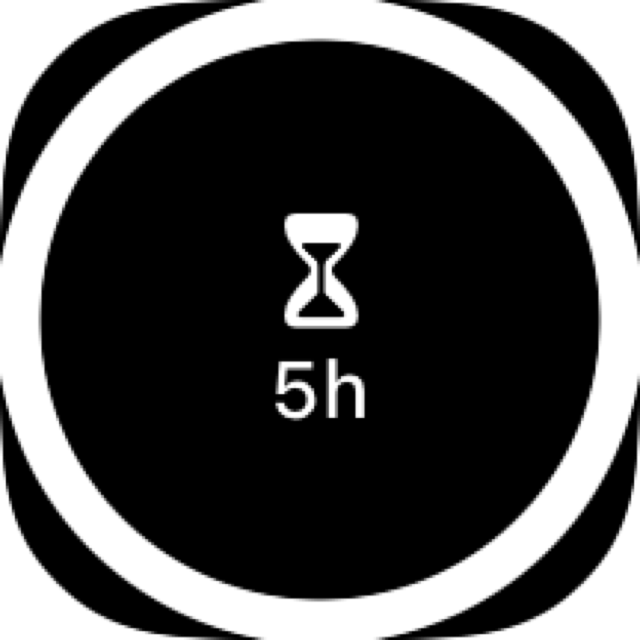 Widgets : Gauge, limit reached