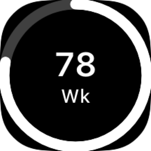 Widgets : Gauge, weekly