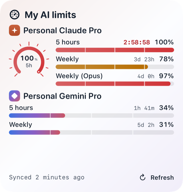 Widgets : Large