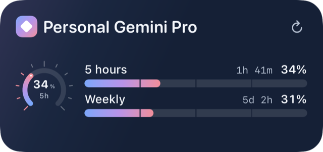 Widgets : Medium, Gemini