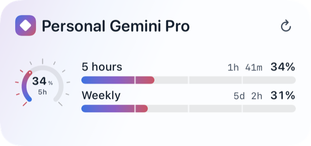 Widgets : Medium, Gemini