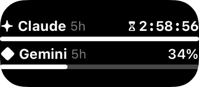 Widgets : Rectangular, limits reached