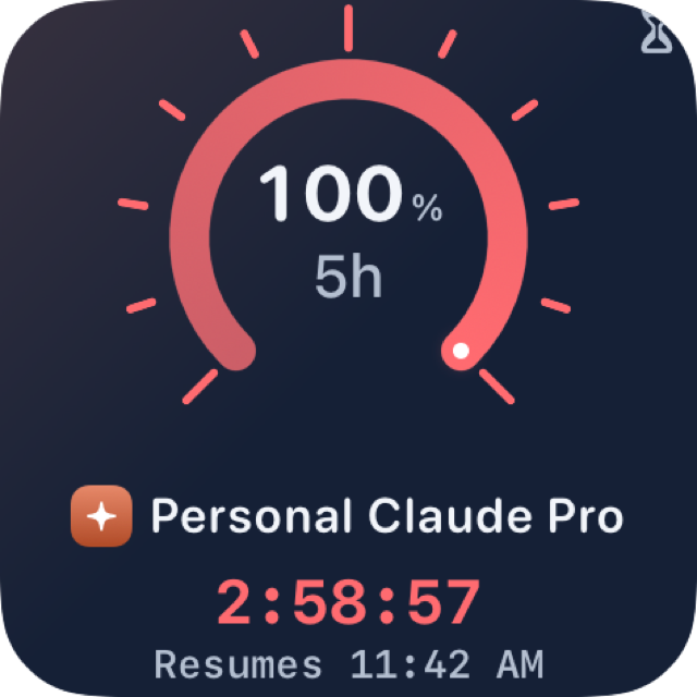 Widgets : Small