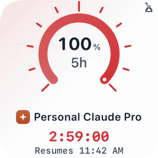 Widgets : Small