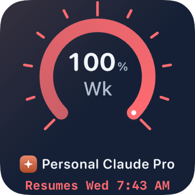 Widgets : Small, weekly limit