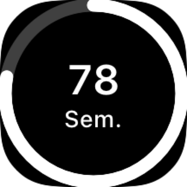 Widgets : Jauge, hebdomadaire