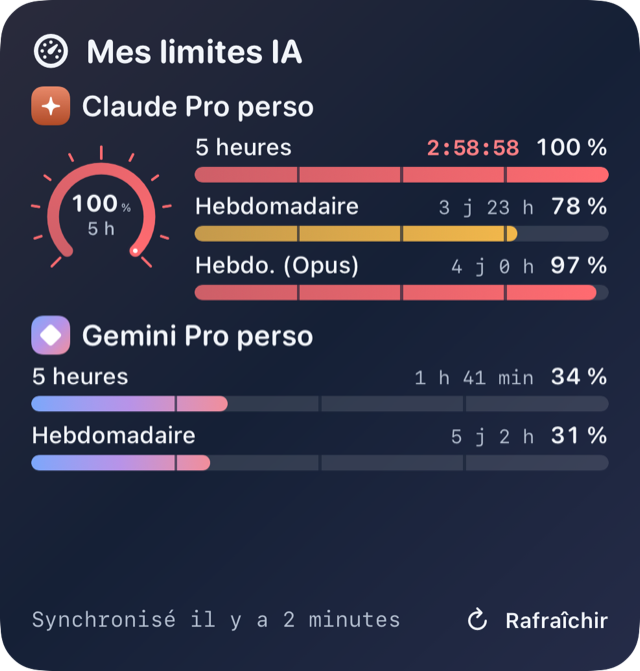 Widgets : Grand