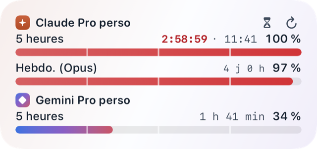 Widgets : Moyen, tous les comptes