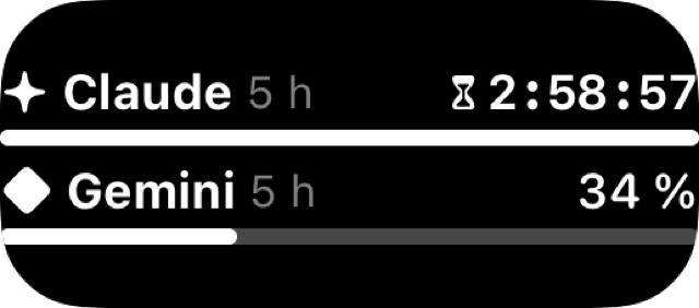 Widgets : Rectangulaire, limites atteintes