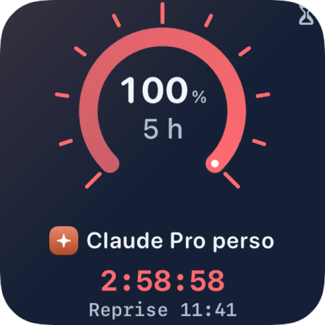 Widgets : Petit