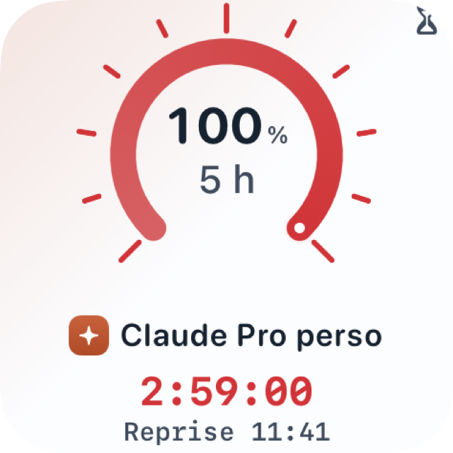 Widgets : Petit