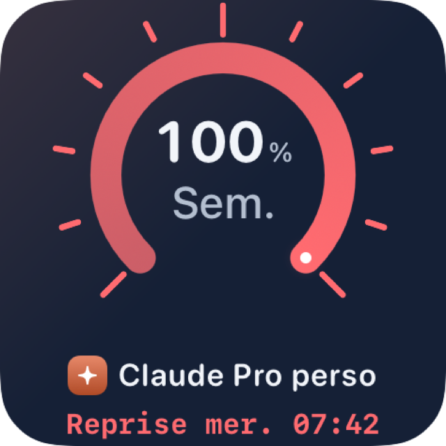 Widgets : Petit, limite hebdomadaire