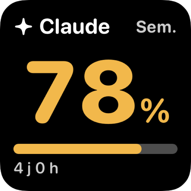 Widgets : StandBy, normal